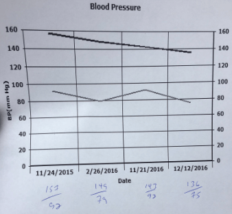 screen-shot-2016-12-18-at-8-18-04-pm