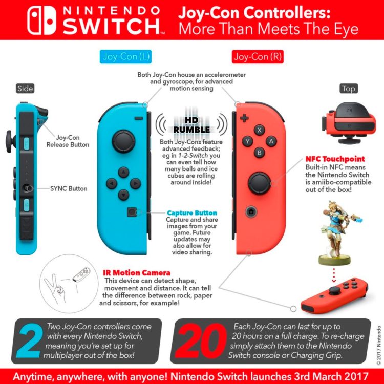joycons-1024x1024