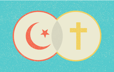 islam-vs-christianity-share