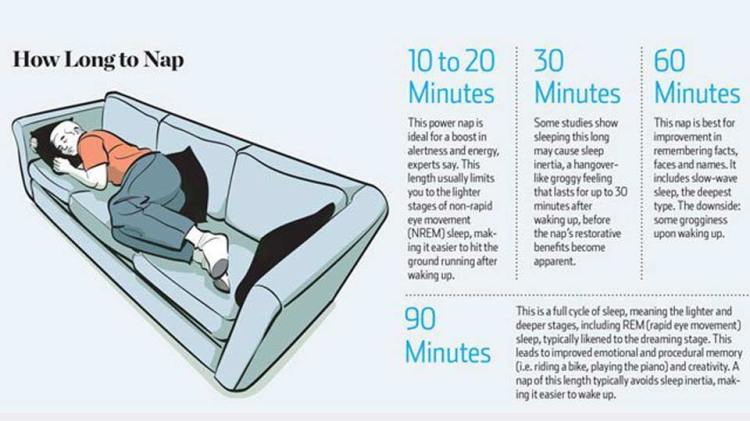 long-nap-biggest-brain-benefits