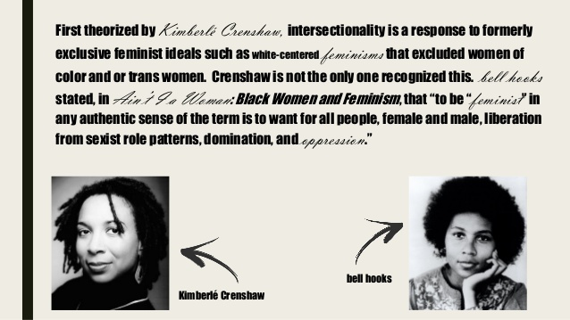 intersectional-feminism-2-638